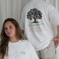 Know Them by Their Fruits 100% Cotton Tee